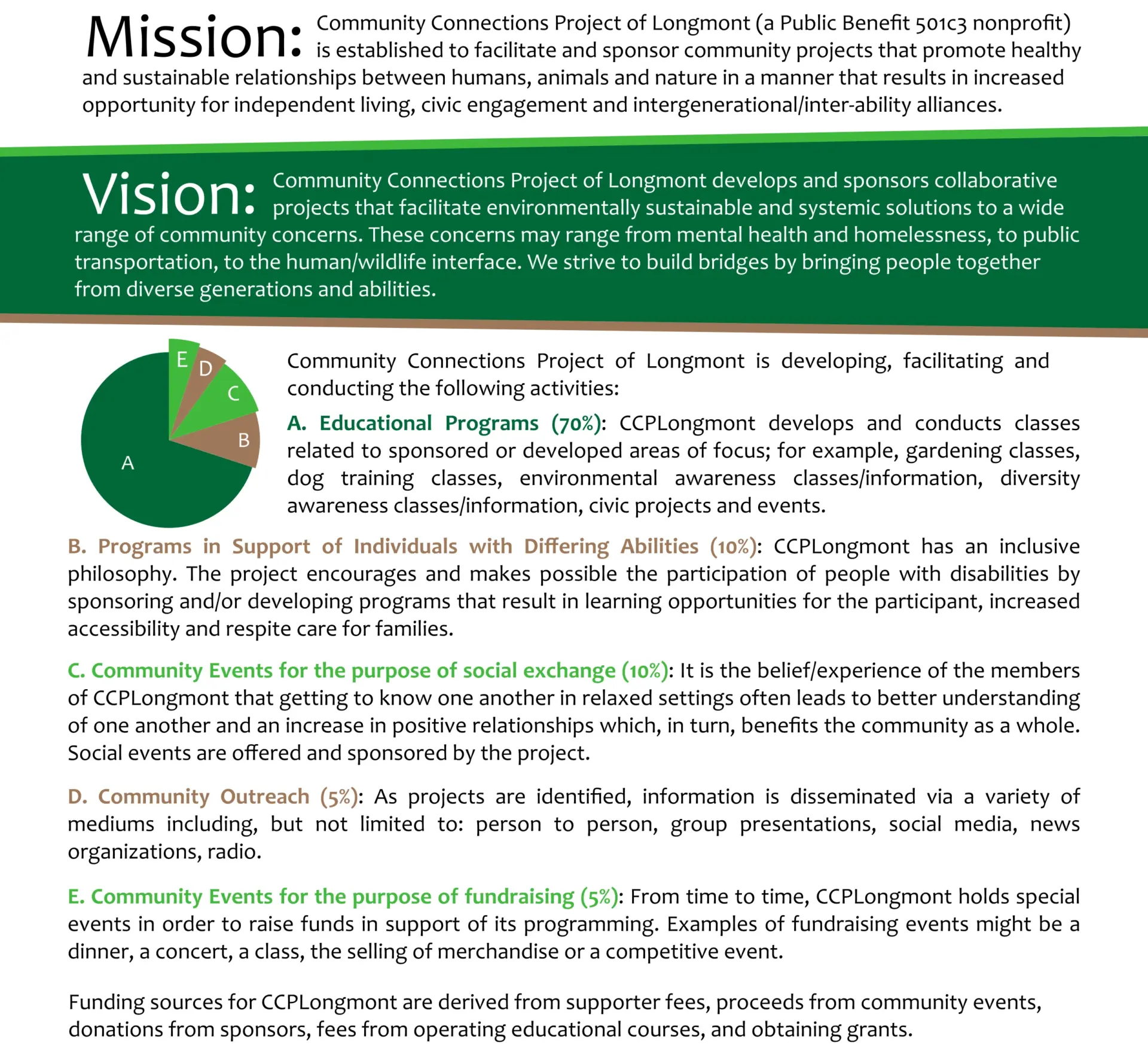 CCP Longmont Mission and Vision